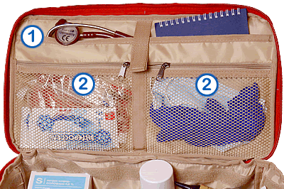 Сетчатые карманы медицинской сумки